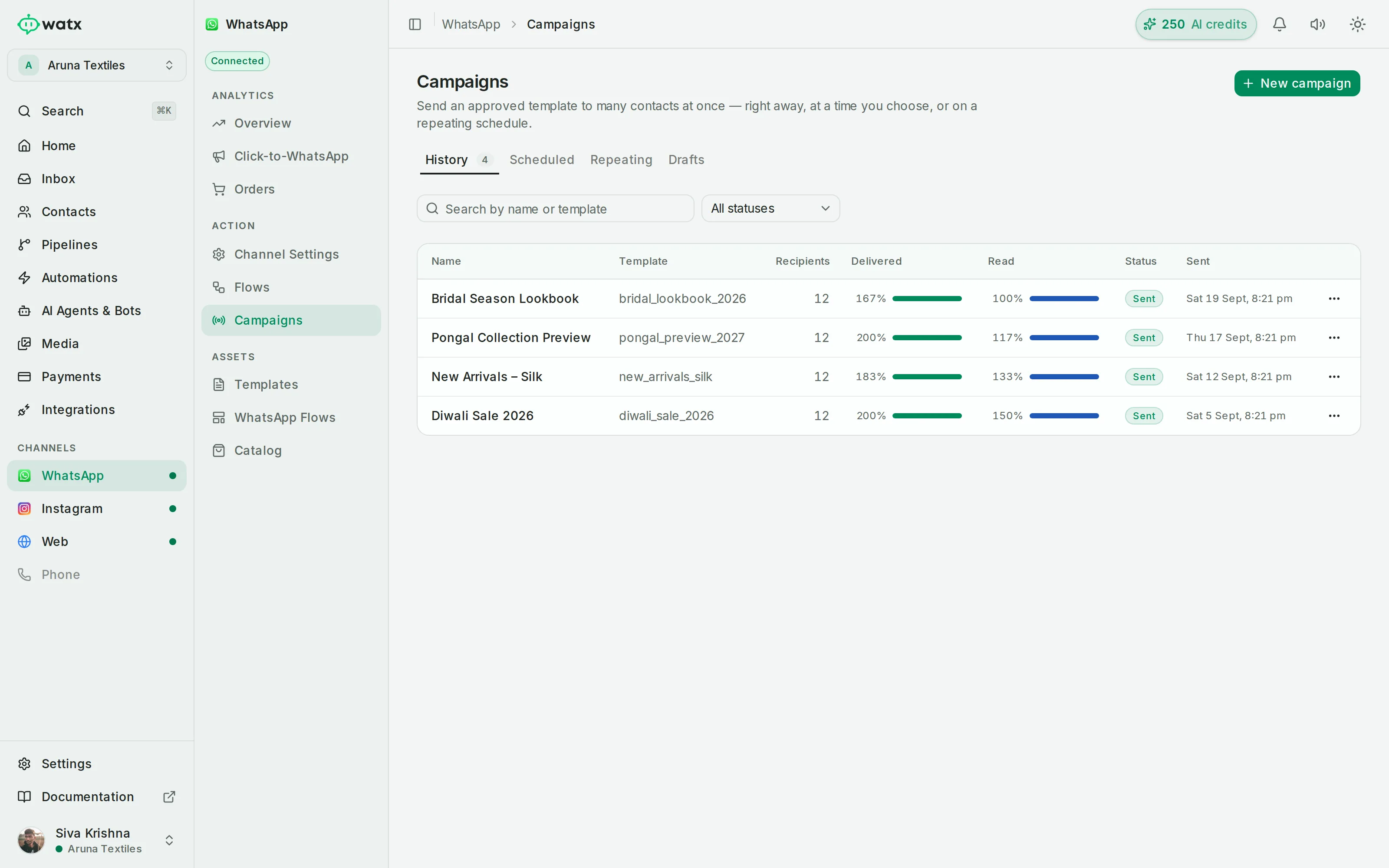 Watx broadcast campaign history with delivery and read rates for each WhatsApp campaign