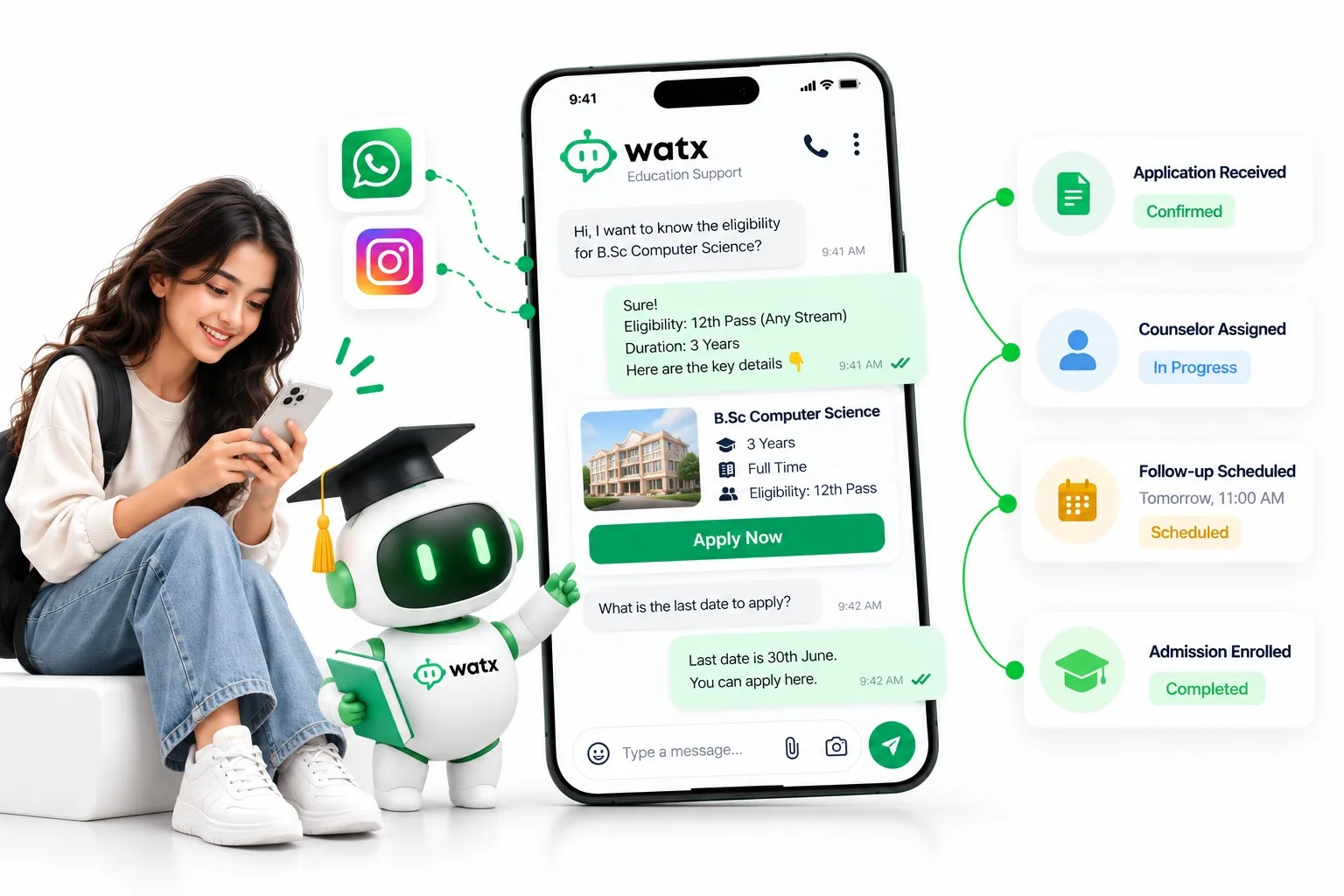 A student asks Watx about B.Sc Computer Science eligibility on WhatsApp while her application moves from received to counsellor assigned, follow-up scheduled and enrolled